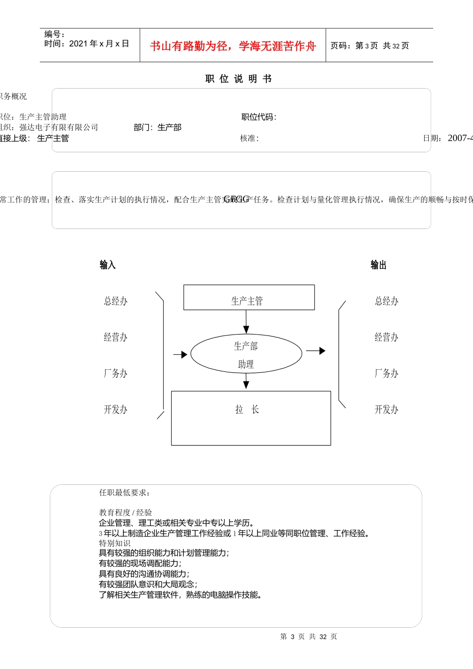 XX电子有限有限公司生产主管职位说明书（DOC32页）_第3页