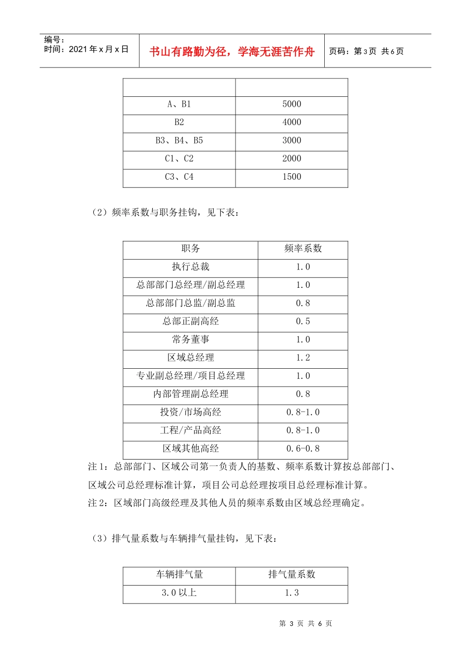 HR404沿海集团车辆交通补贴制度_第3页