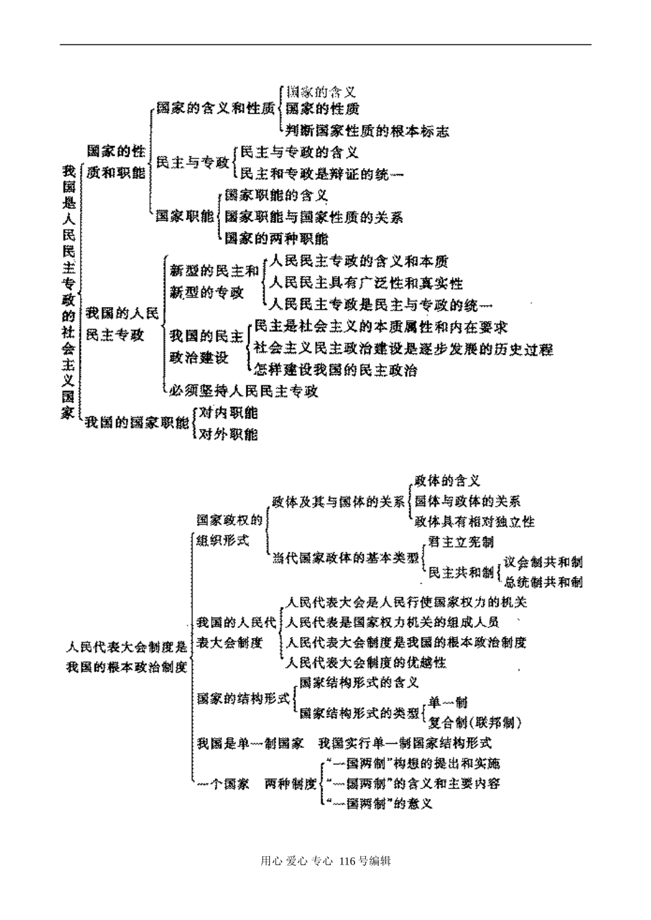 高三政治旧人教全一册我国的国家制度（上）_第2页