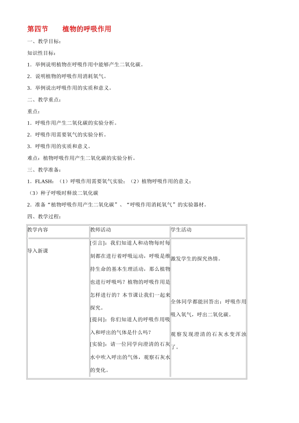 七年级生物上册 6-4植物的呼吸作用教案苏教版_第1页