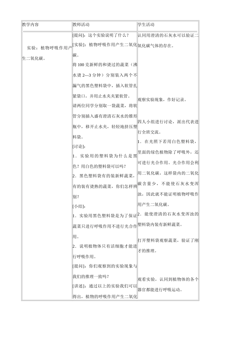 七年级生物上册 6-4植物的呼吸作用教案苏教版_第2页
