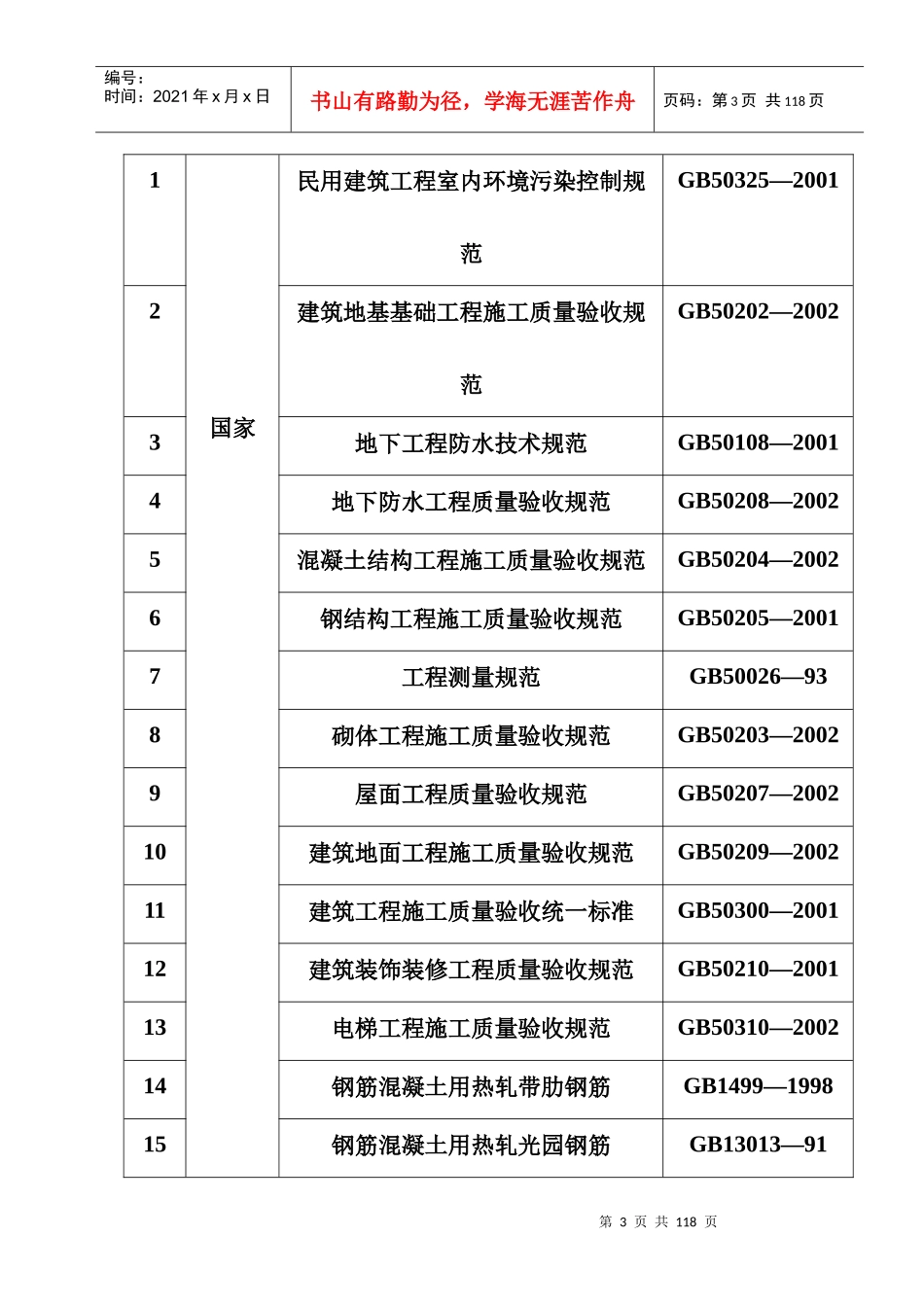住宅楼施工组织设计完整版_第3页