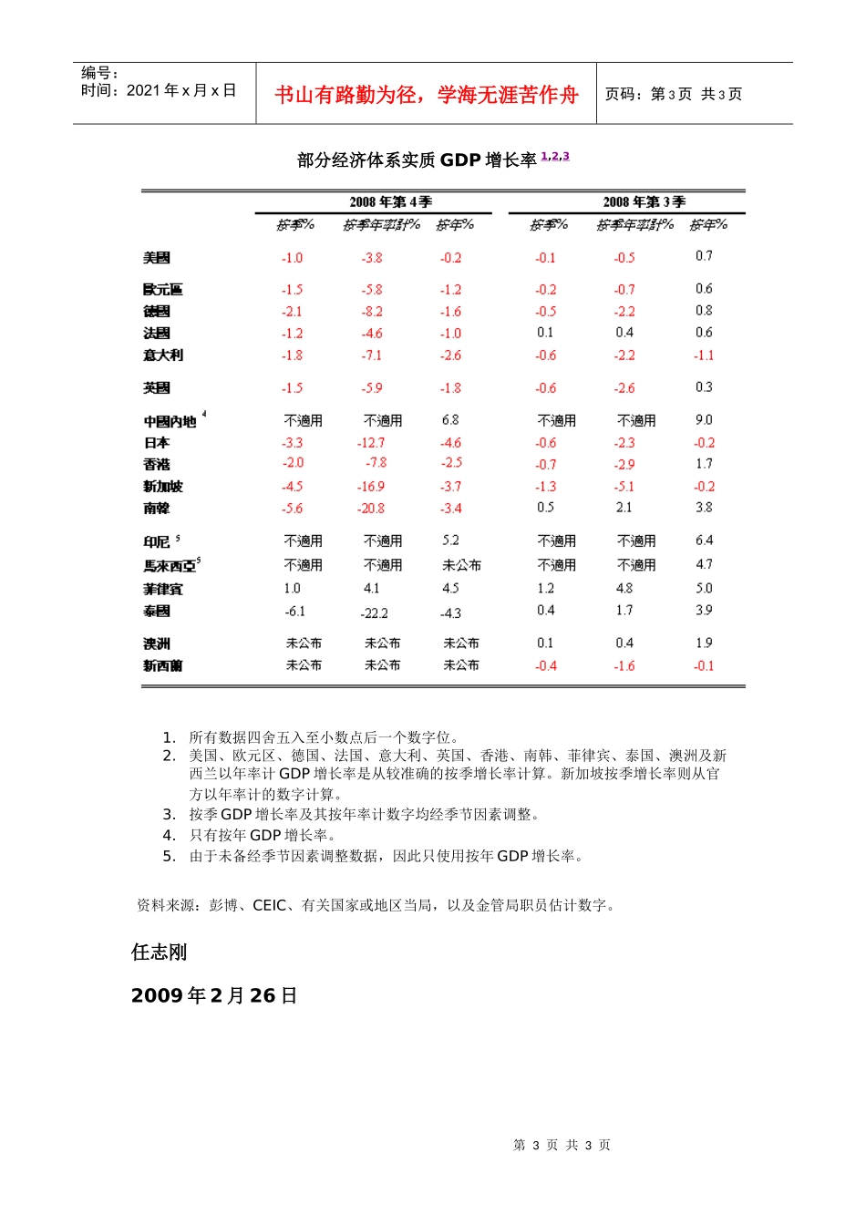 从GDP统计数字看全球金融危机的严重程度_第3页