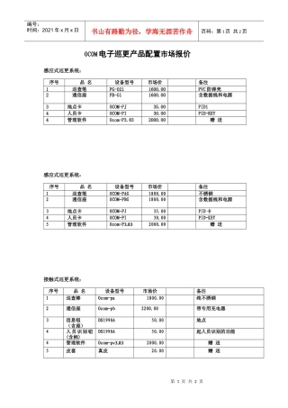 OCOM电子巡更产品配置市场报价