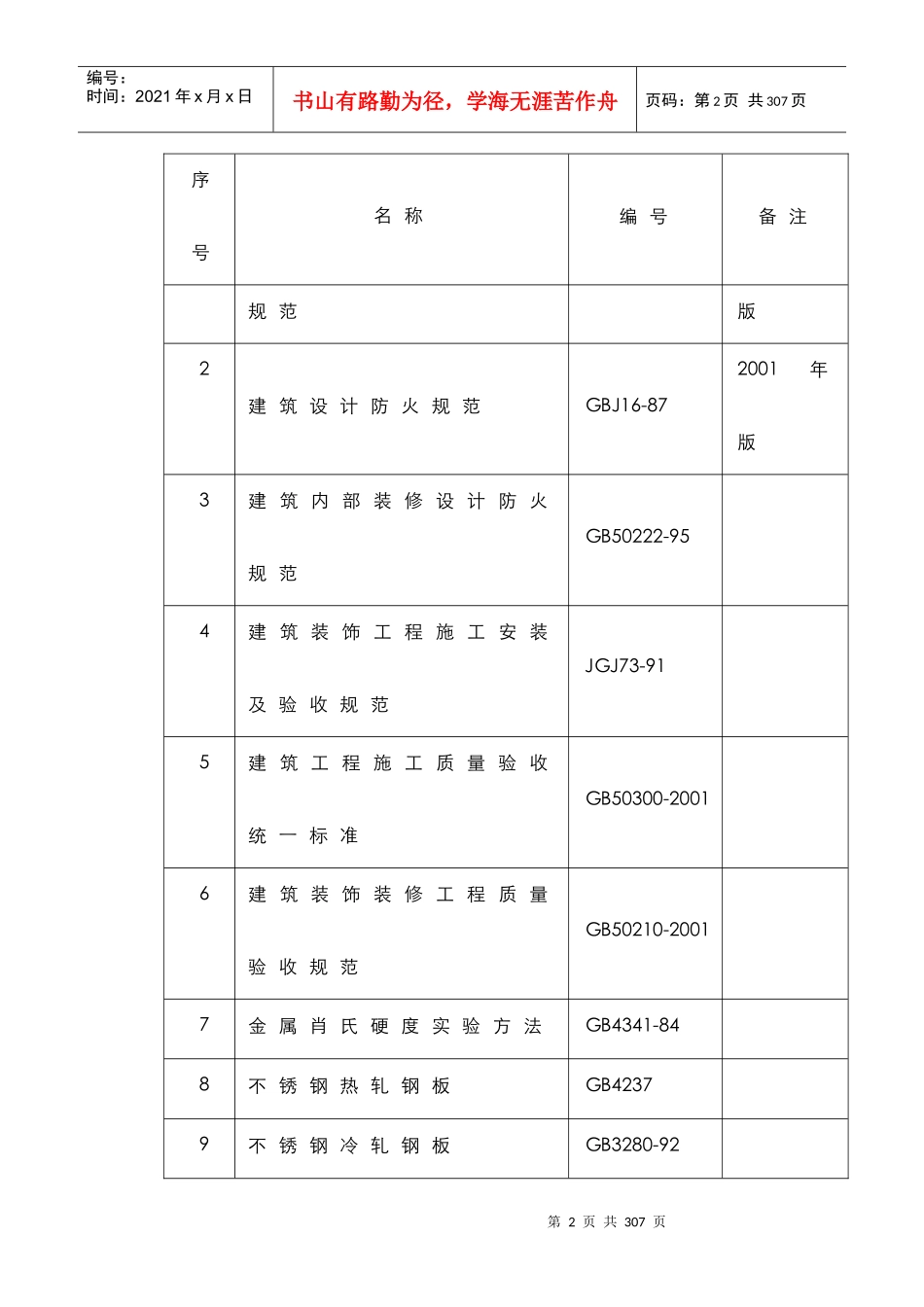【施工组织方案】郑州某机场航站楼改扩建工程装饰装修施工组织设计方案_第3页