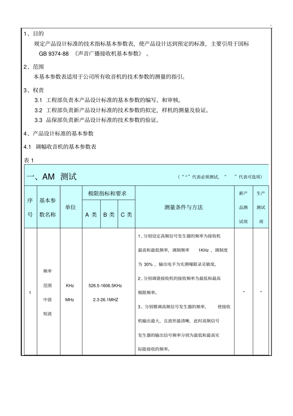 收音机的设备产品设计规范标准,收音机的基本参数,收音机国标_第1页