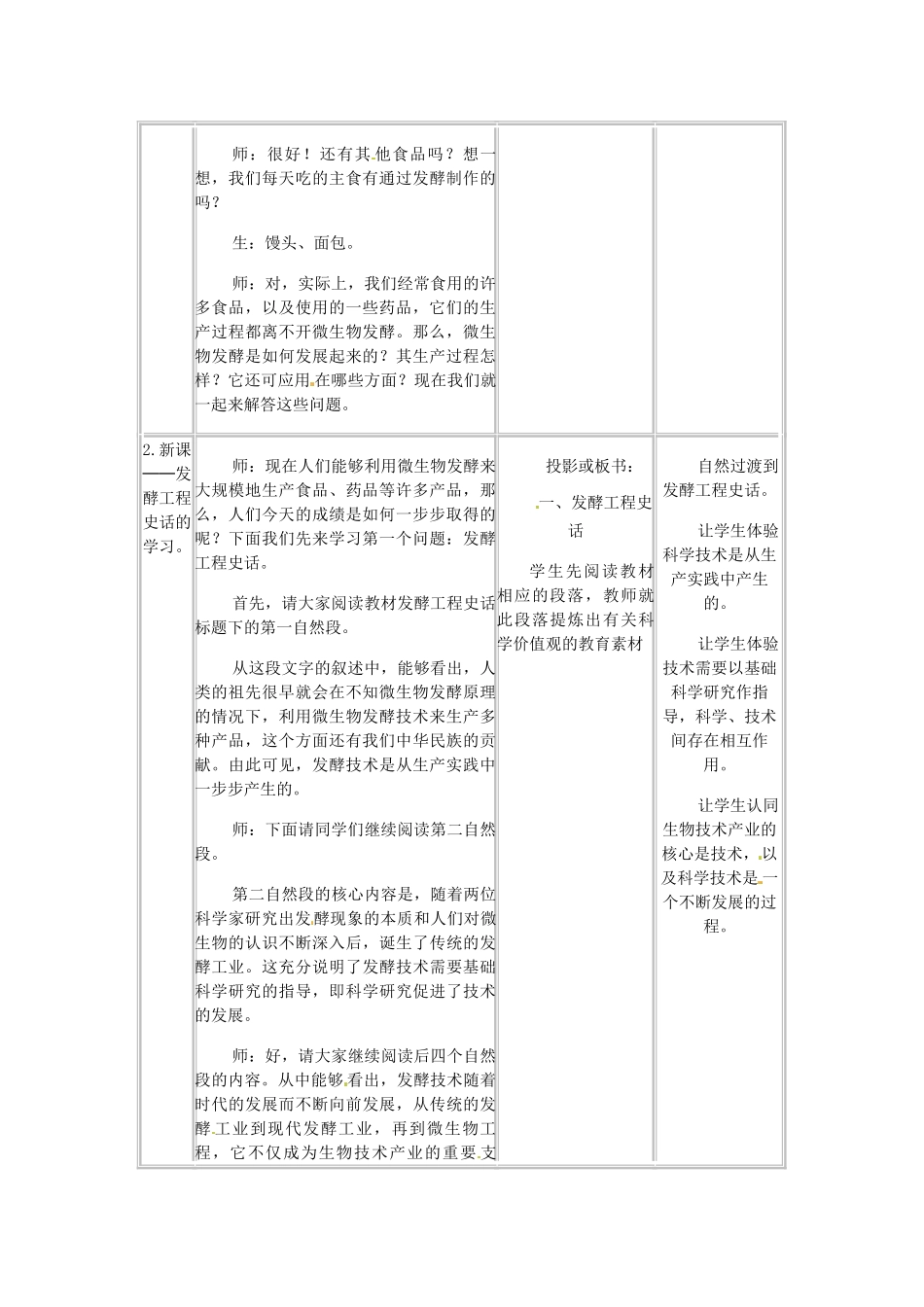 高中生物 3.1《微生物发酵及其应用》教案 新人教版选修2_第2页