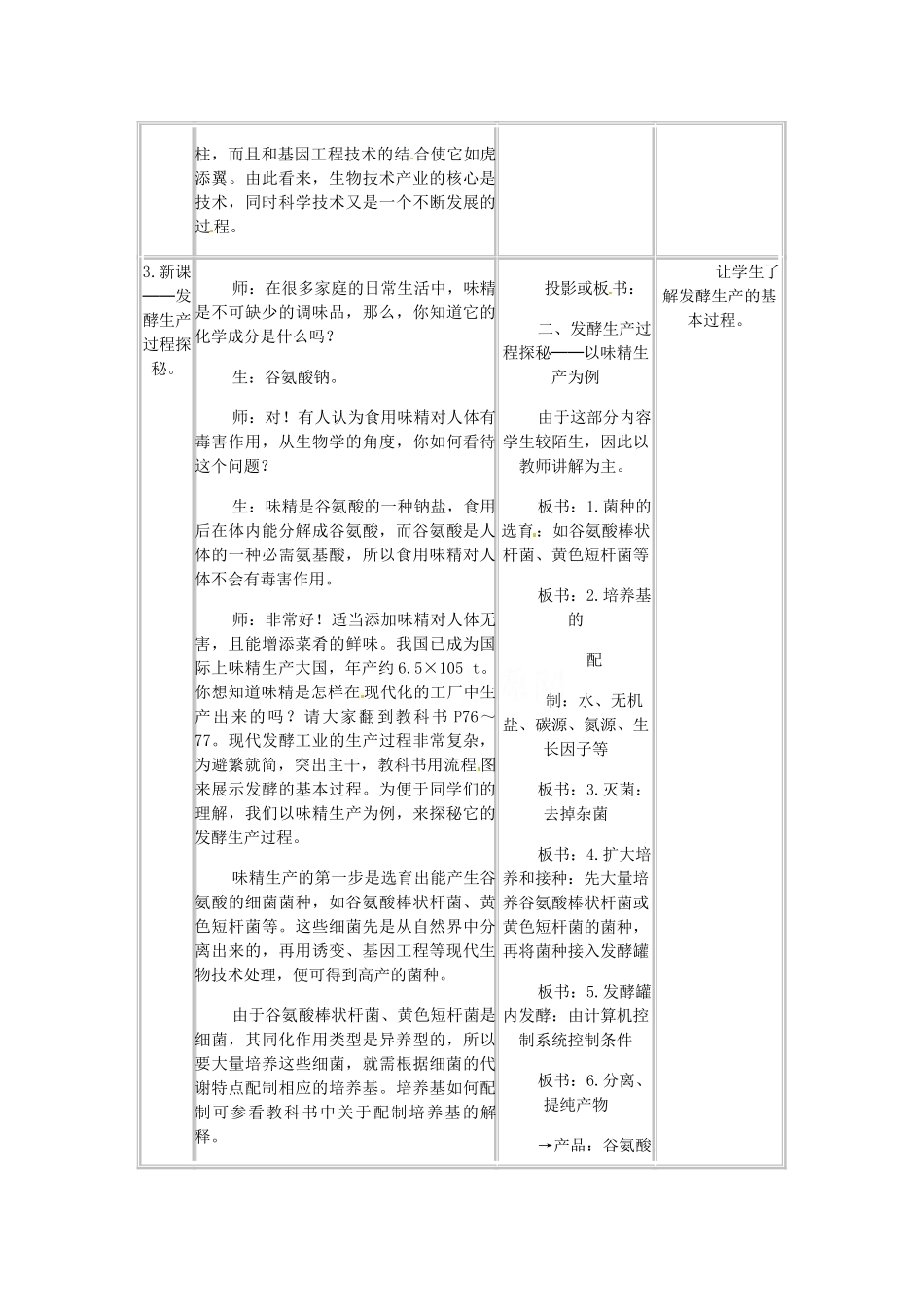 高中生物 3.1《微生物发酵及其应用》教案 新人教版选修2_第3页