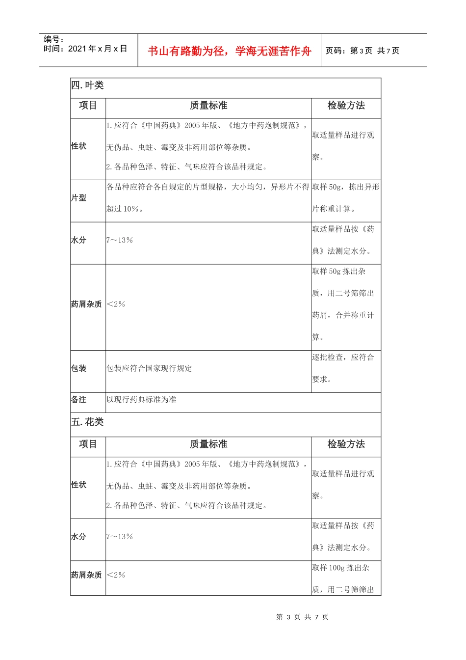 中药饮片质量标准通则_第3页
