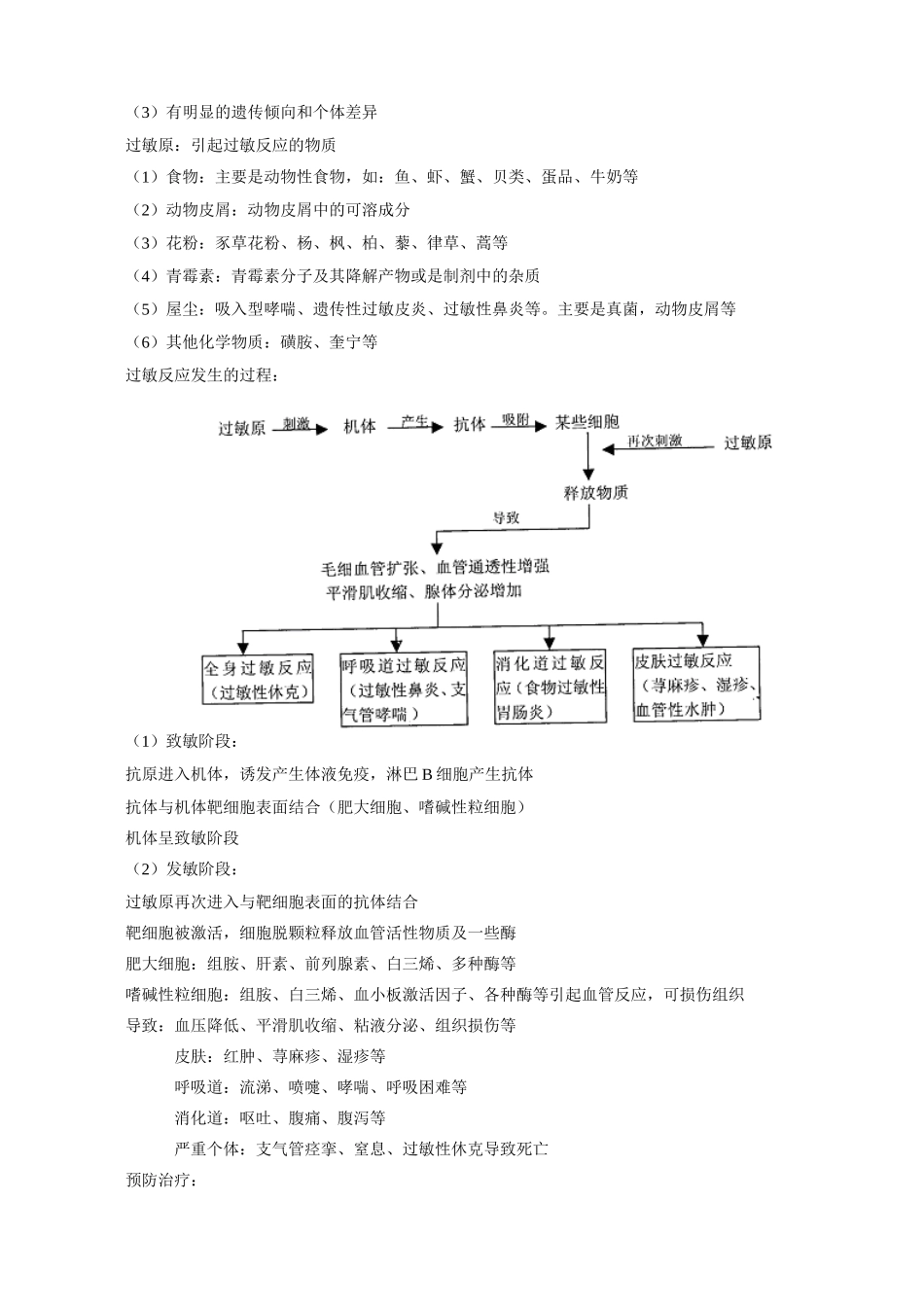 高三生物新课 免疫失调引起的疾病 人教版_第2页