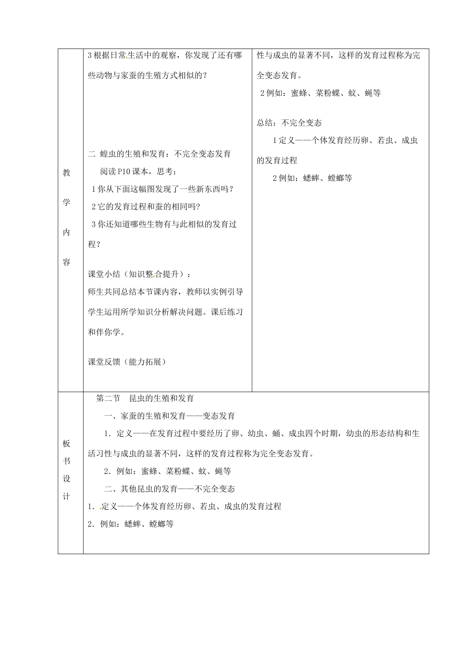 山东省烟台市黄务中学八年级生物下册 第一章 第二节昆虫的生殖发育教案 新人教版_第2页