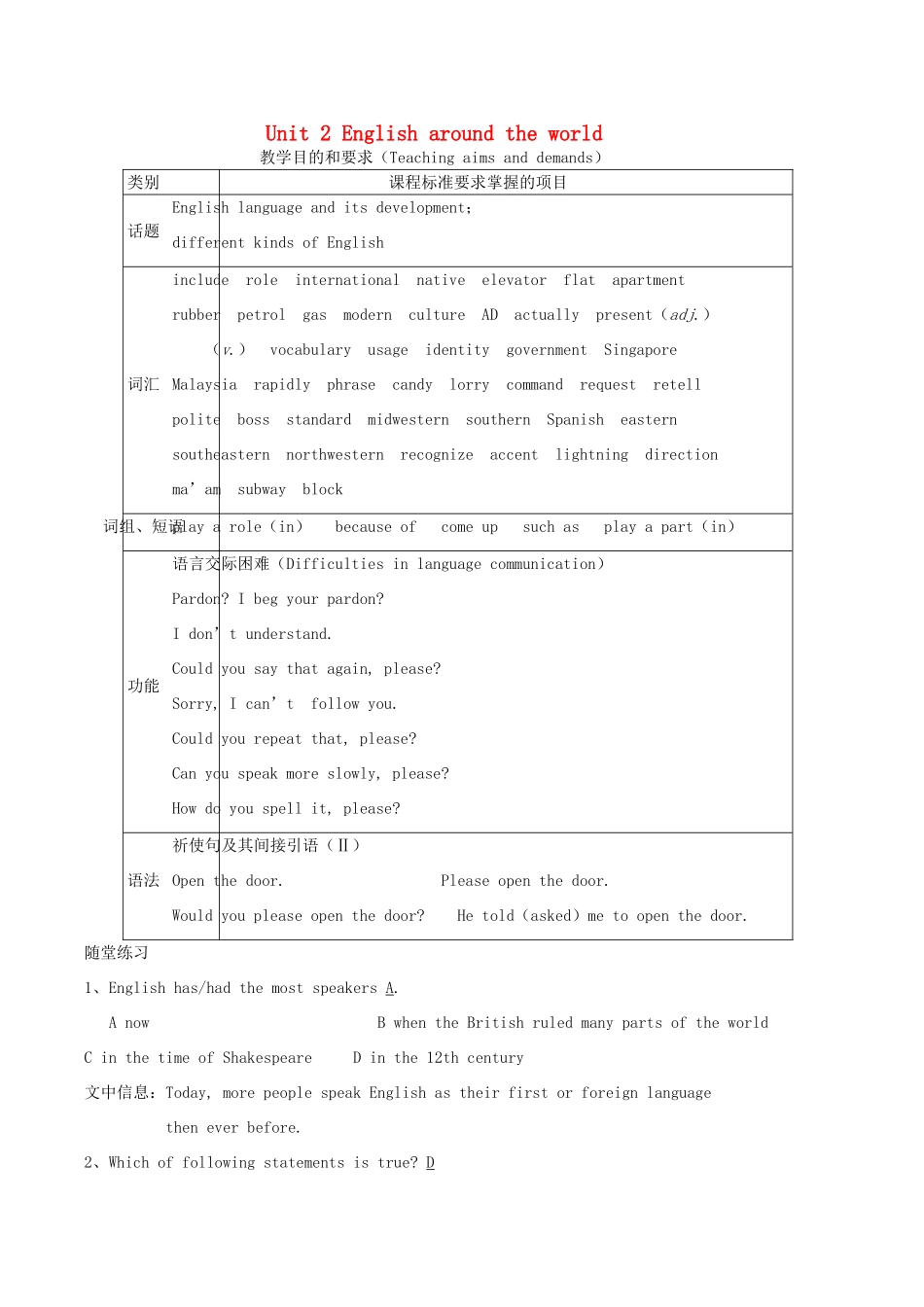 高中英语 Unit2 English around the world教案 新人教版必修1-新人教版高一必修1英语教案_第1页