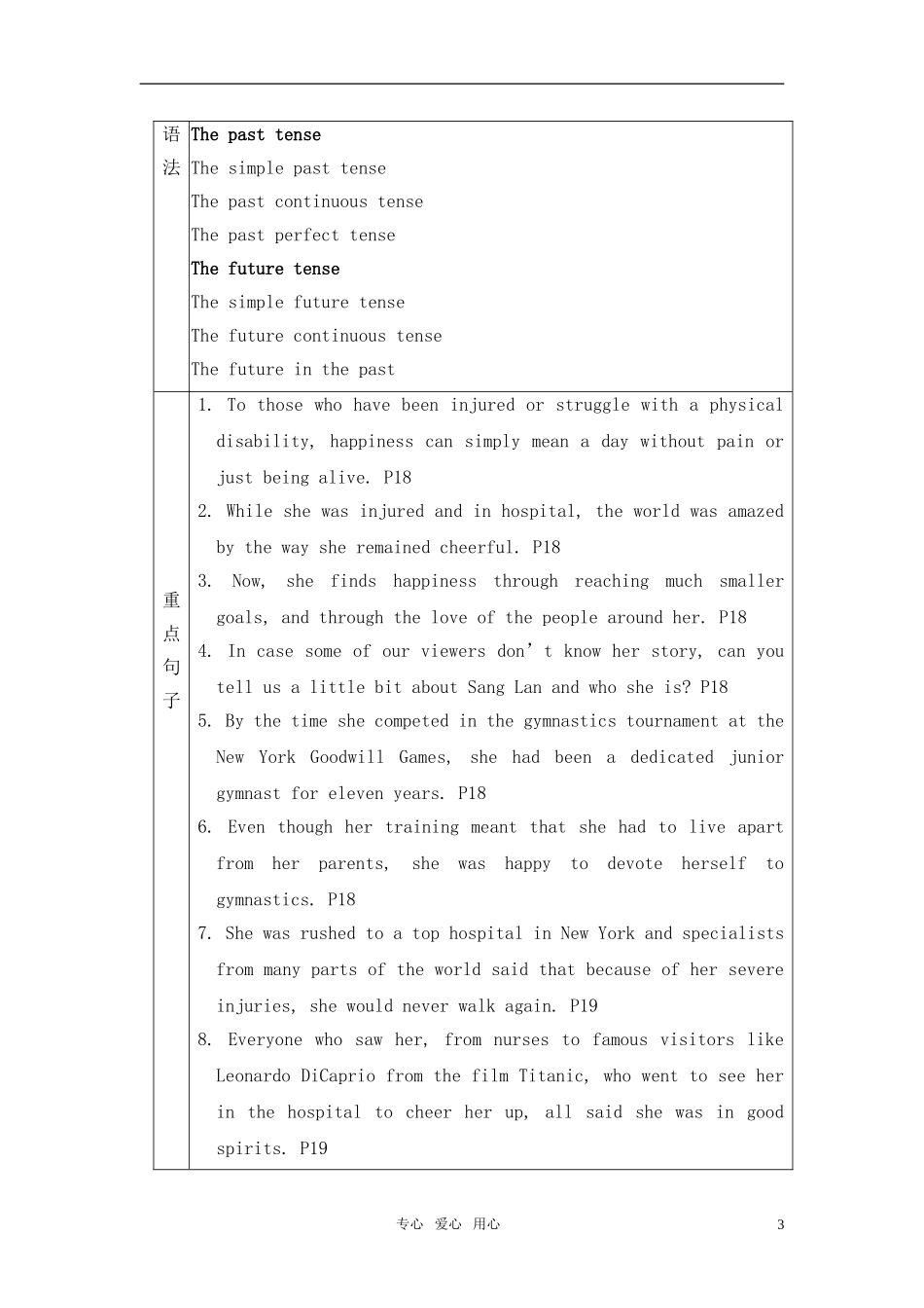 高中英语 Unit 2《What is happiness to you》教案1 译林版选修6_第3页