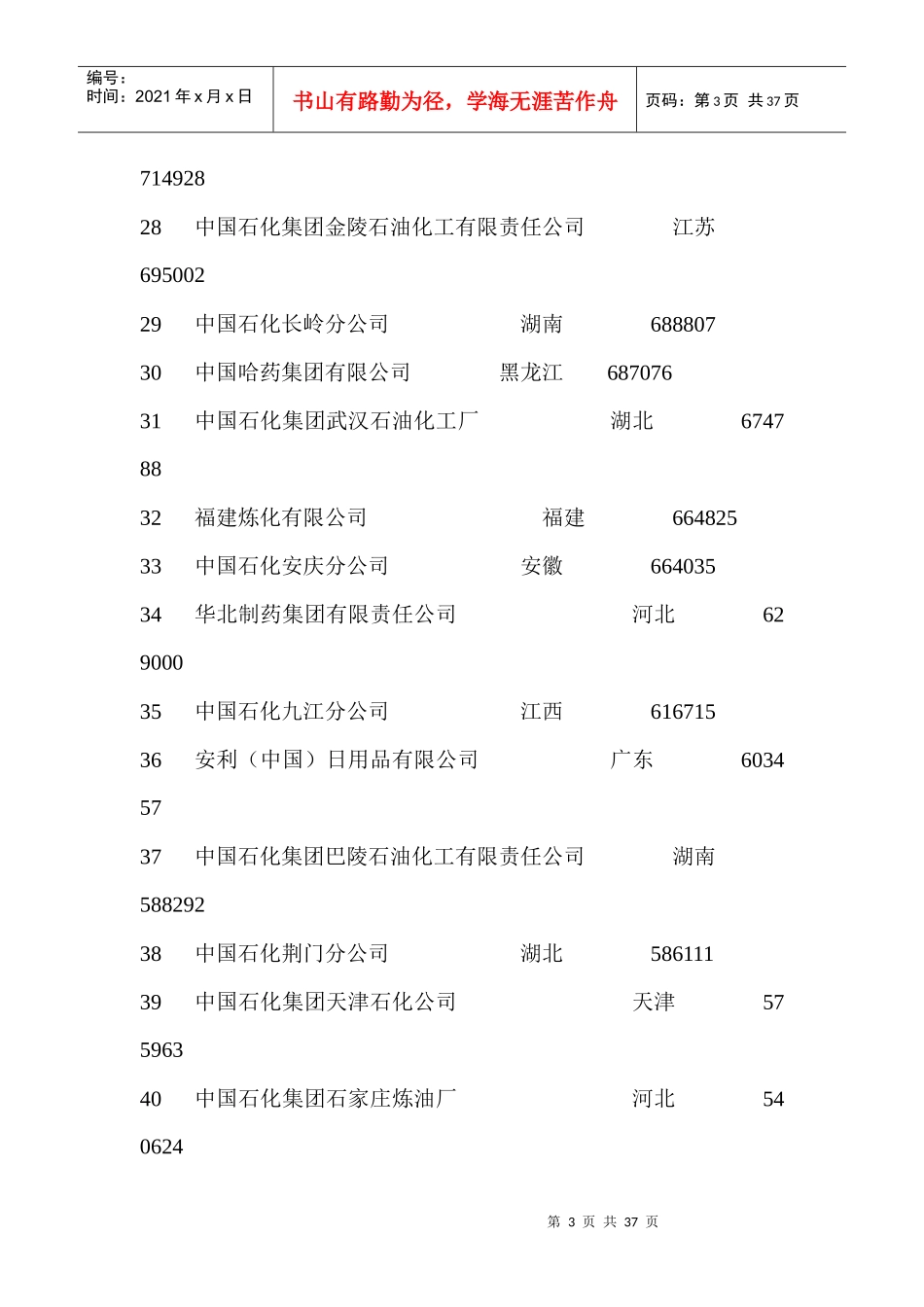 中国化工500强8343298070_第3页