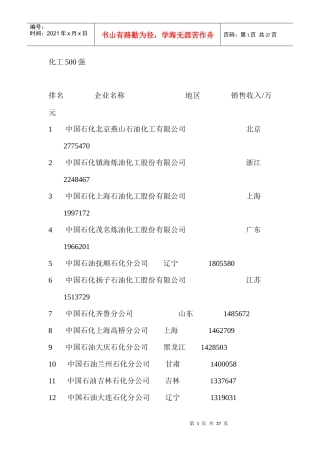 中国化工500强8343298070