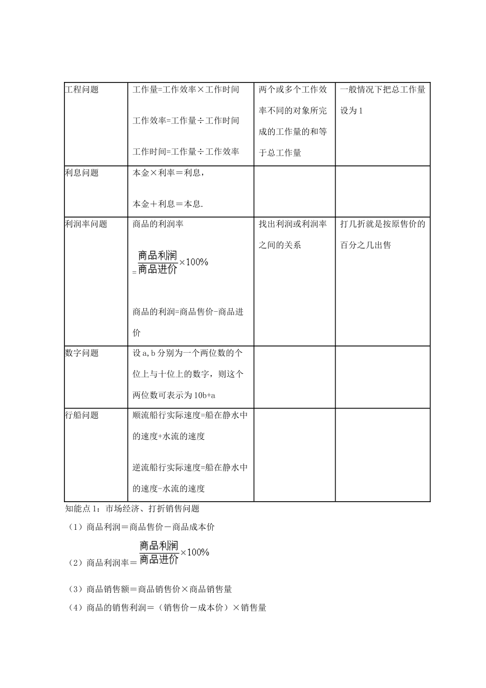 七年级数学上册 3.4 实际问题与一元一次方程 列一元一次方程解决数学应用题教学设计 （新版）新人教版-（新版）新人教版初中七年级上册数学教案_第2页