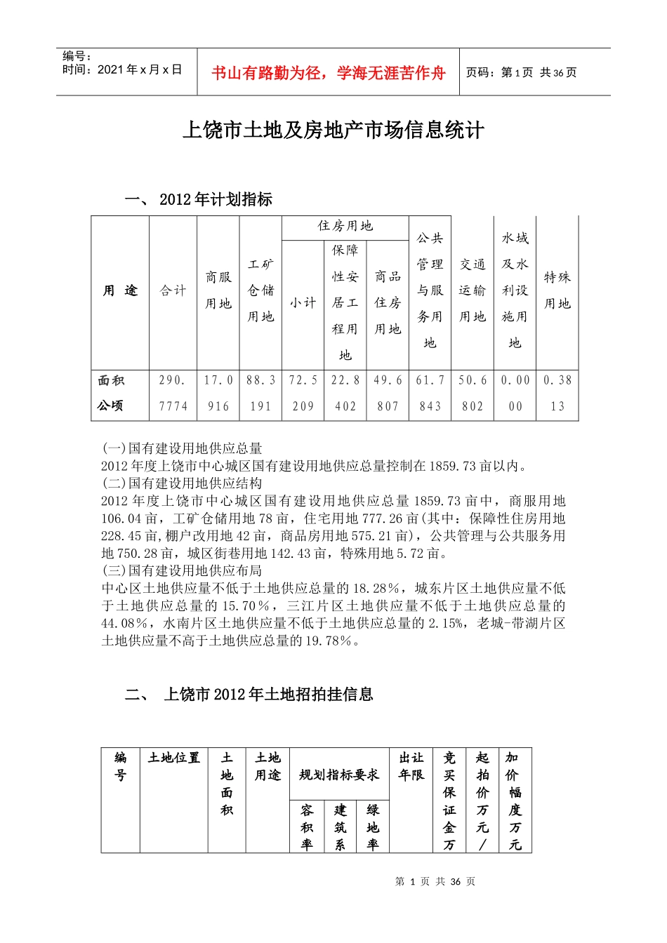 上饶土地和房地产市场信息统计_第1页