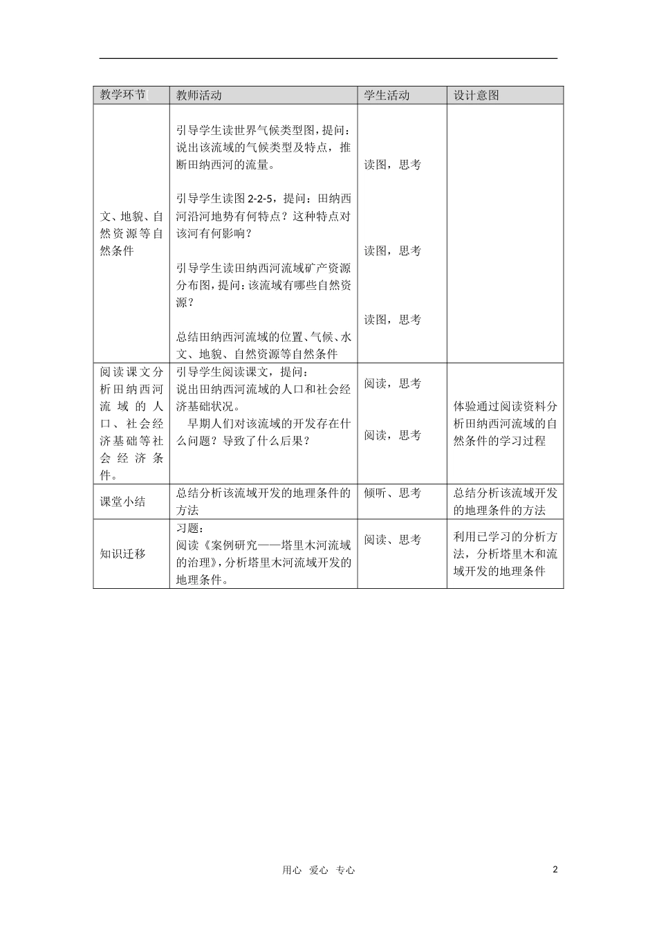 高中地理 2.2《河流的综合开发—以美国田纳西河流域为例》教案（3） 中图版必修3_第2页
