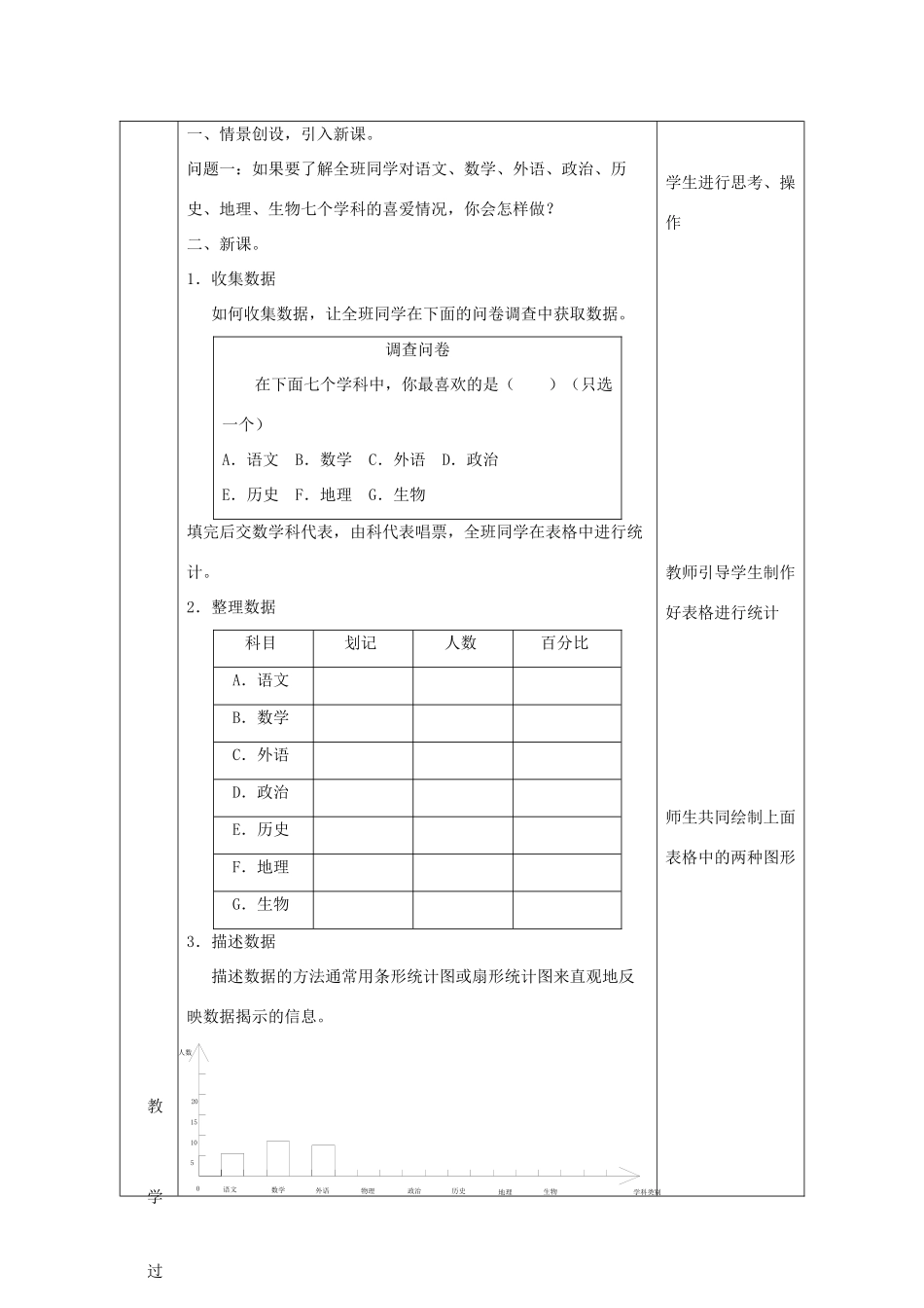 内蒙古自治区赤峰市翁牛特旗乌丹第三中学七年级数学下册《第十章  统计调查（一）》教案 新人教版_第2页