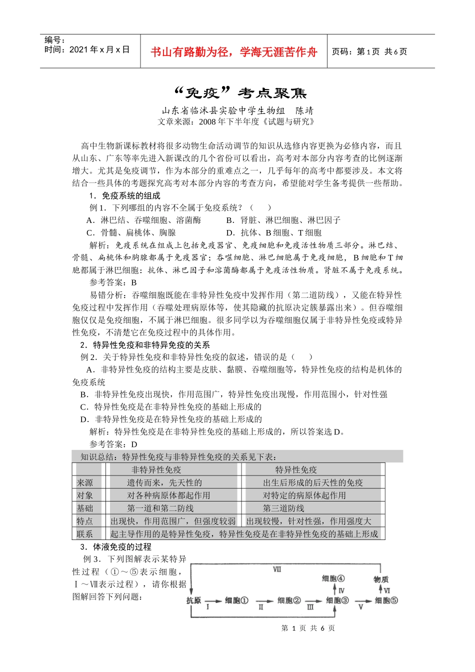 “免疫”考点聚焦山东省临沭县实验中学生物组陈靖文章来源_第1页