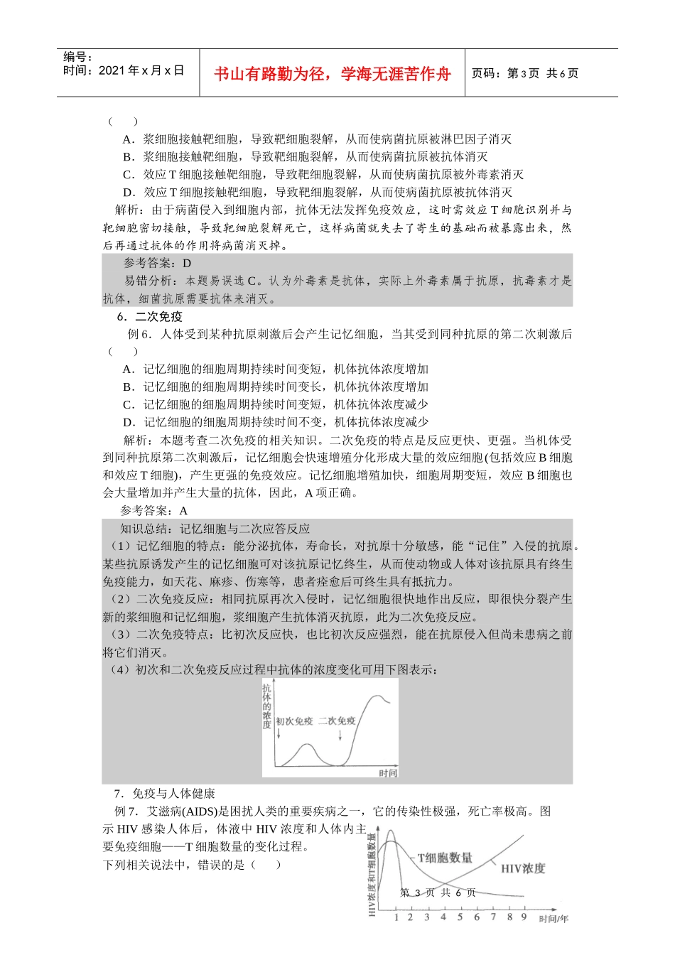 “免疫”考点聚焦山东省临沭县实验中学生物组陈靖文章来源_第3页