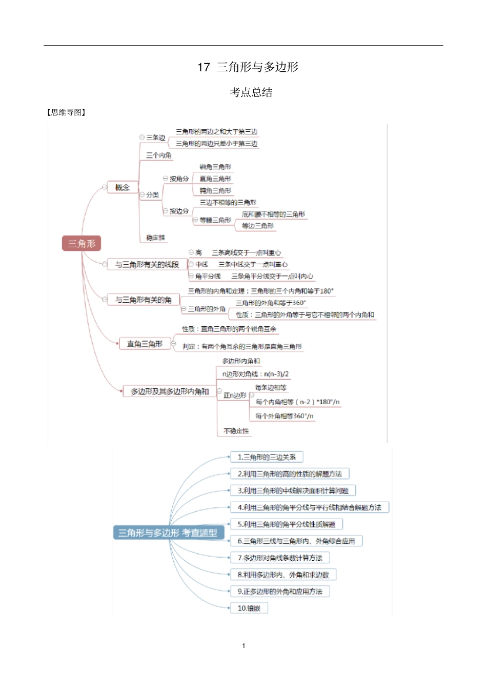 专题十七三角形与多边形-知识点与题型全解析(解析版)_第1页