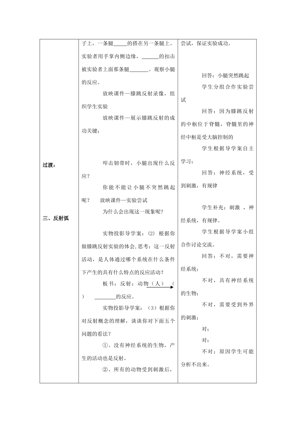 七年级生物下册 第3单元 53 神经调节的基本方式（教案）济南版_第2页