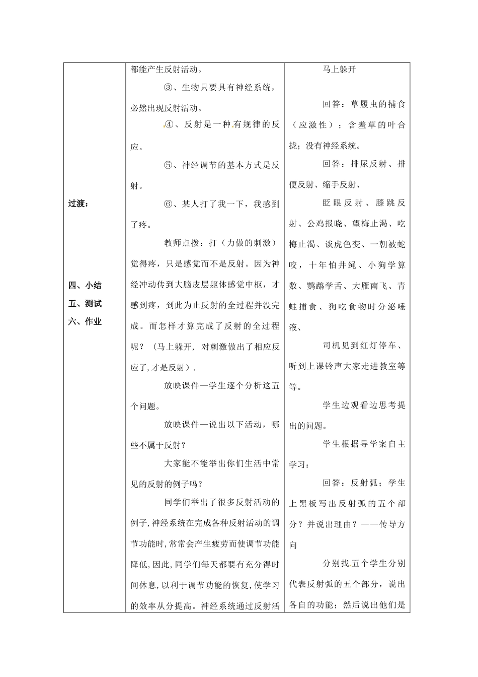 七年级生物下册 第3单元 53 神经调节的基本方式（教案）济南版_第3页