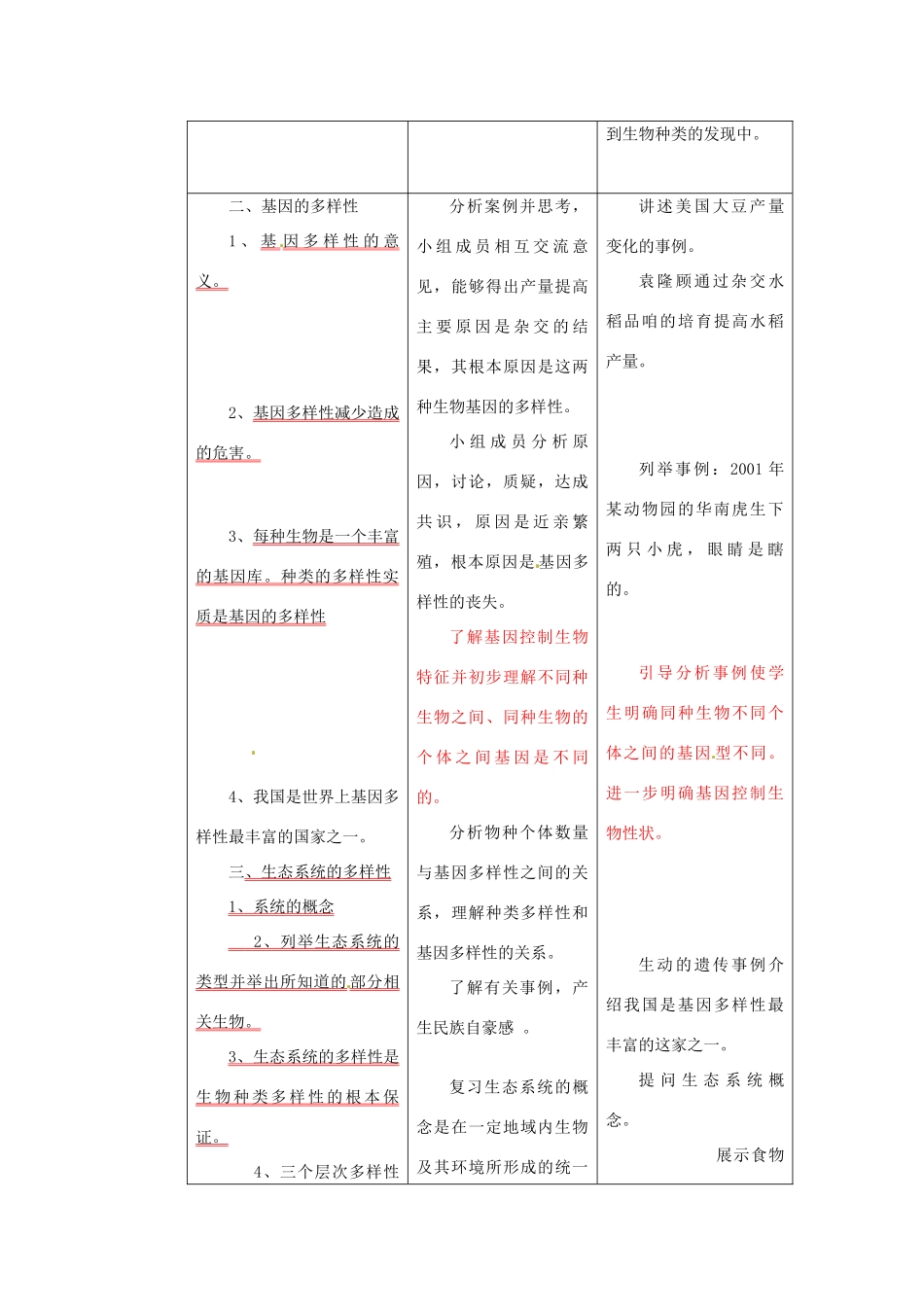 山东省临沂市费城镇初级中学八年级生物上册 第六单元 第二章《认识生物的多样性》教案 新人教版_第2页