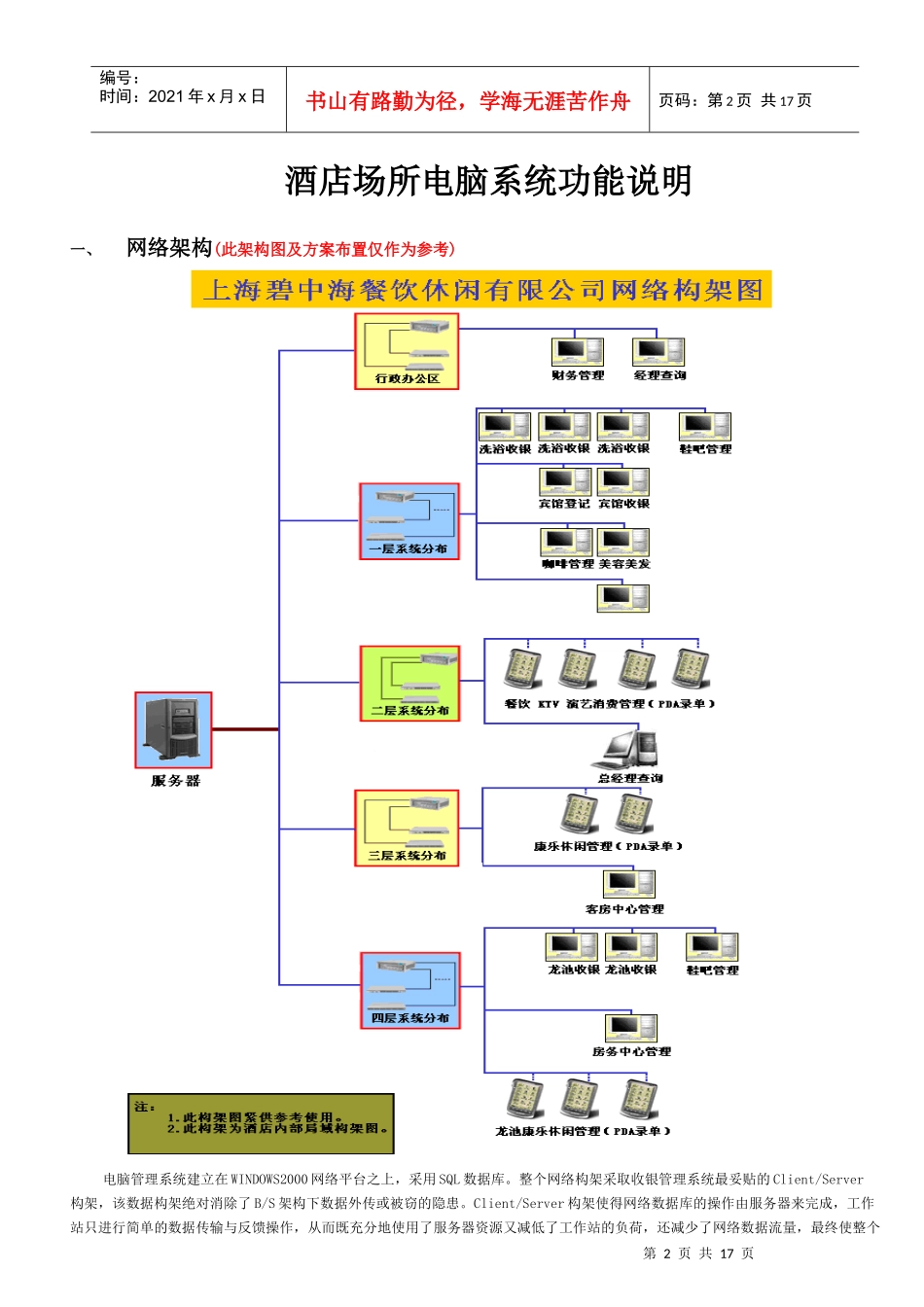 公司为国内较早涉及酒店_第2页