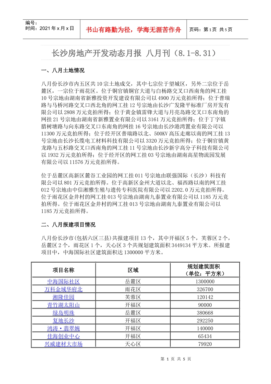 XXXX年8月长沙房地产项目开发报建动态月报4页_第1页