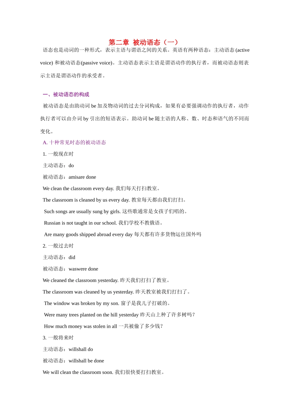 高考英语 魔法英语语法讲义 被动语态教案 人教版_第1页