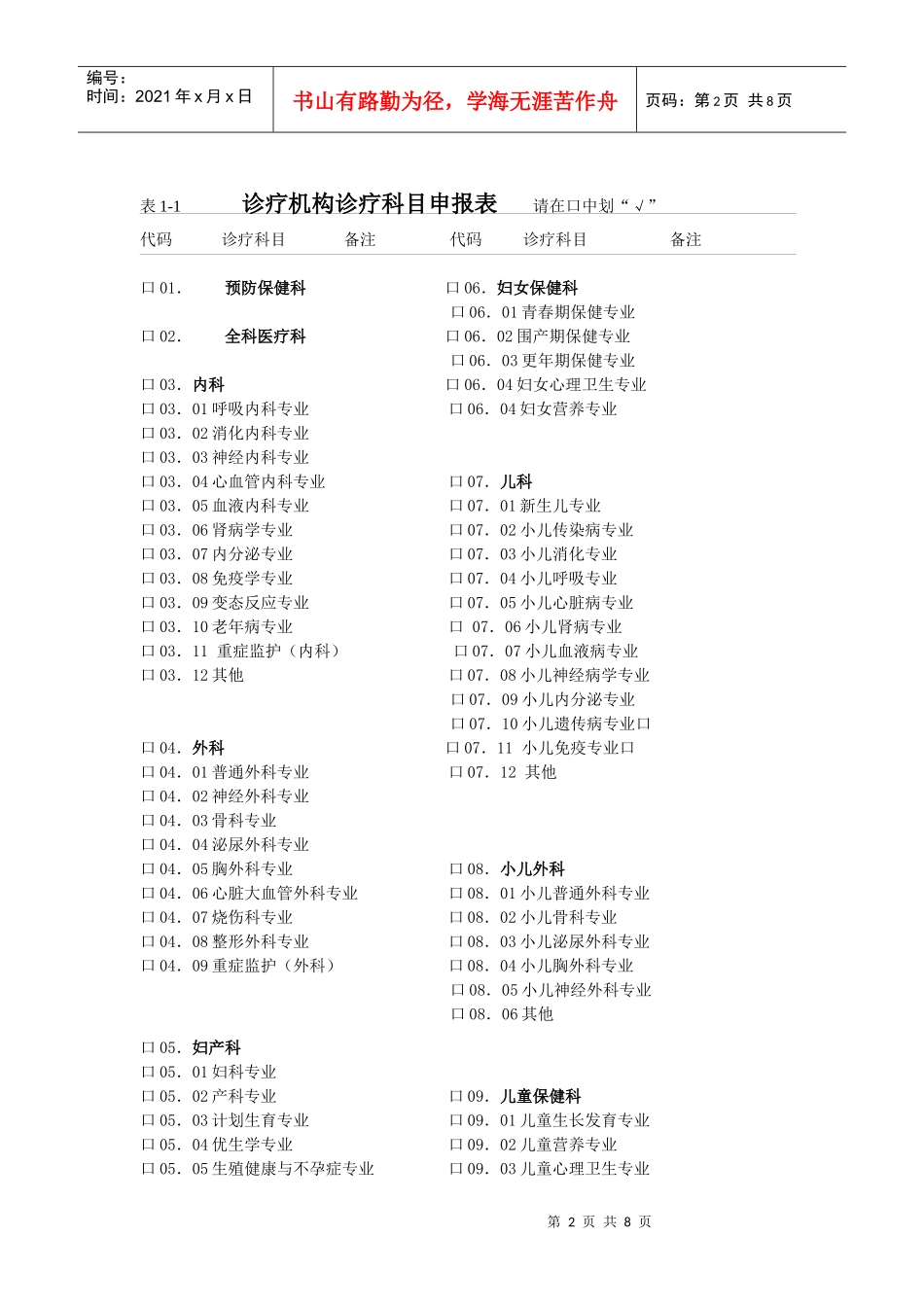 医疗机构增设、注销诊疗科目申请审核表_第2页