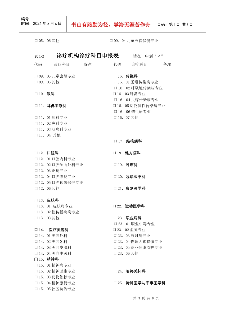 医疗机构增设、注销诊疗科目申请审核表_第3页