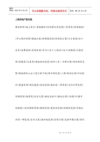 上海房地产案名集