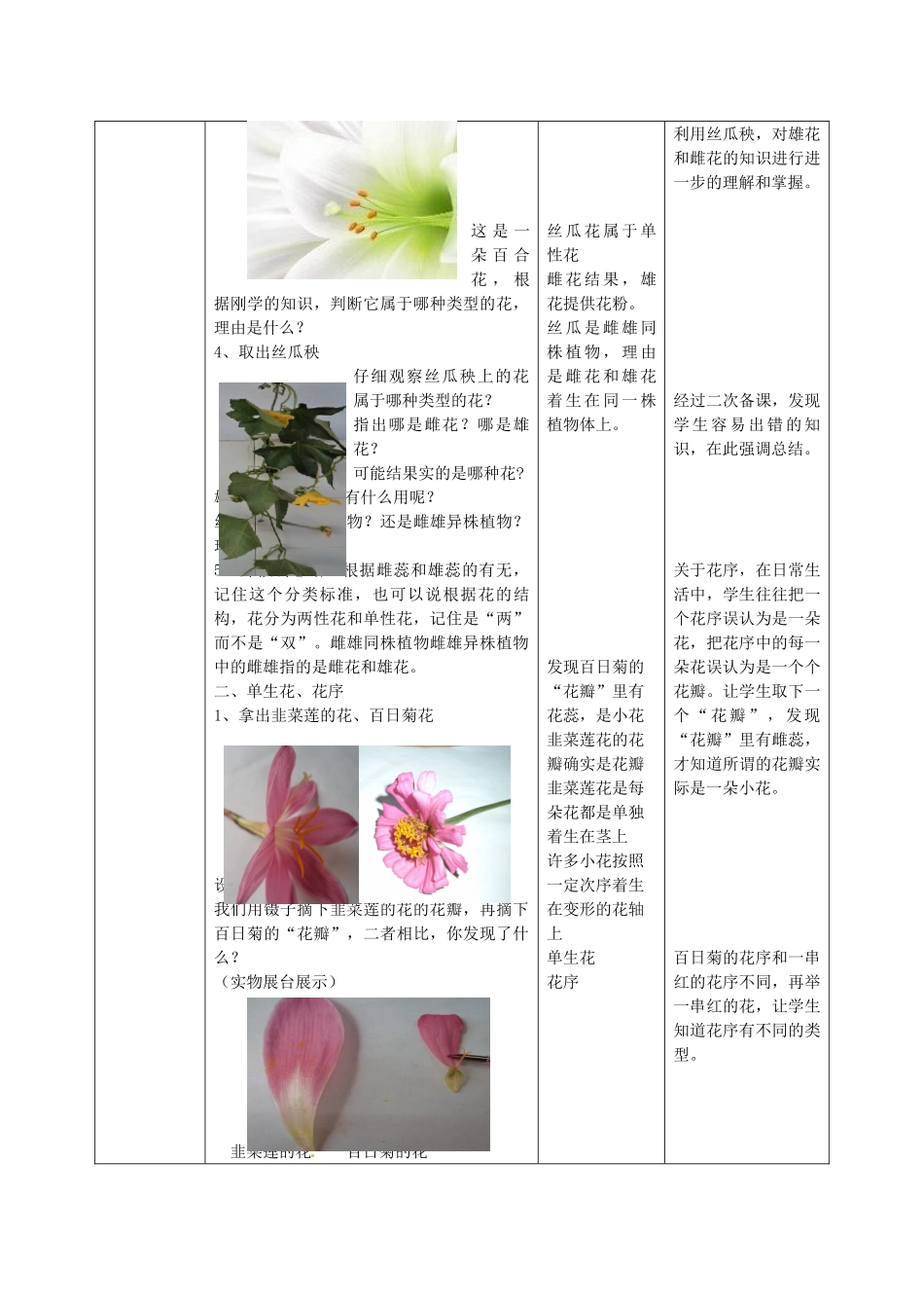 山东省枣庄市峄城区吴林街道中学八年级生物上册 4-1-1 花的结构和类型（第二课时）教案2 济南版_第3页