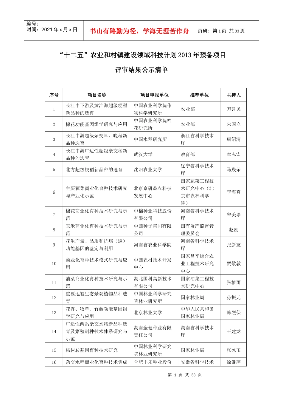 “十二五”农业和村镇建设领域科技计划XXXX年预备项目_第1页