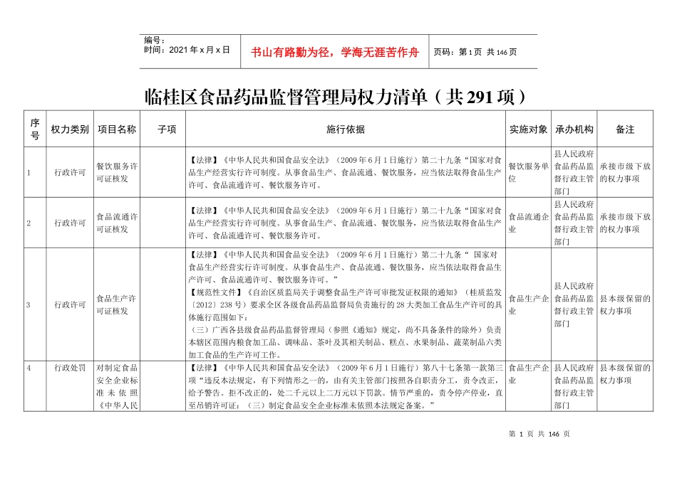 临桂区食品药品监督管理局权力清单(共291项)_第1页