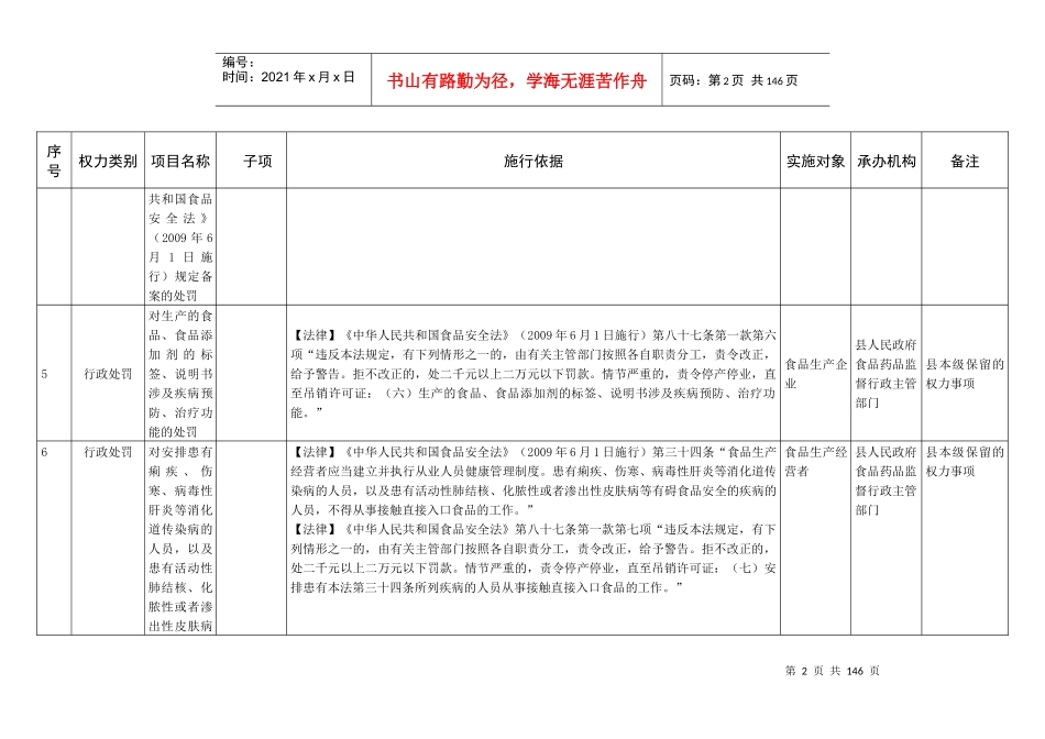 临桂区食品药品监督管理局权力清单(共291项)_第2页