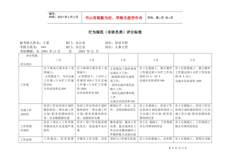 上海市电力公司沪东供电分公司培训专职行为规范考评表_第2页