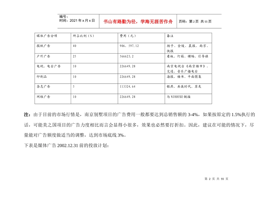 【房地产】运盛美之国一期广告预算_第2页
