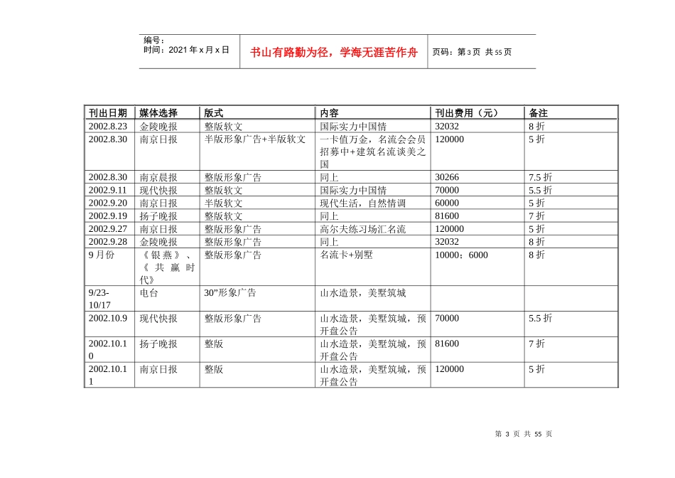 【房地产】运盛美之国一期广告预算_第3页