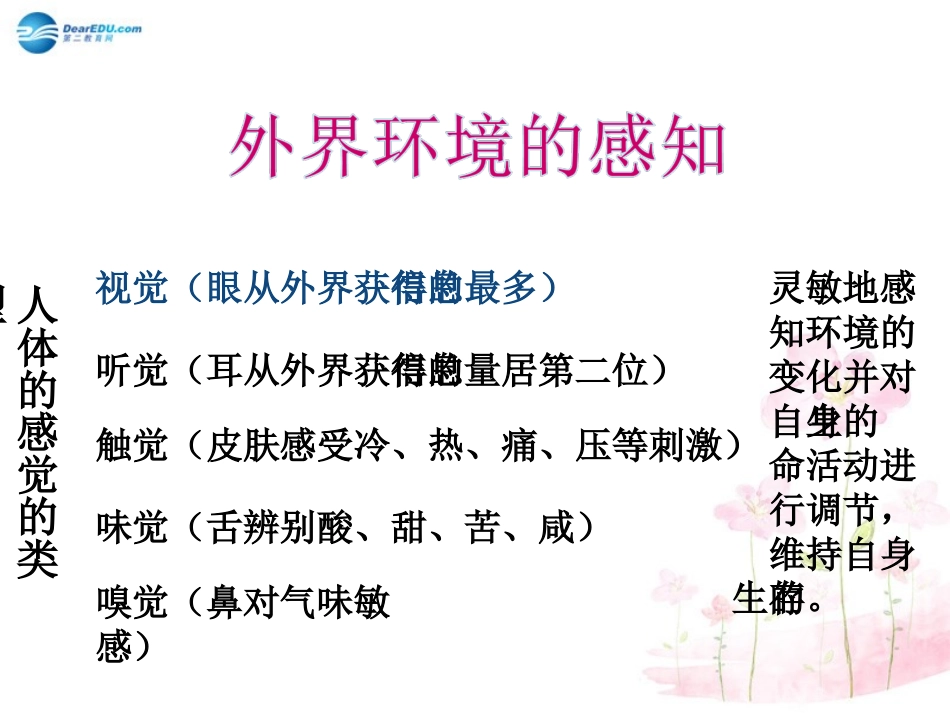 七年级生物下册 第十二章 第三节 人体感知信息课件3 （新版）苏教版_第3页