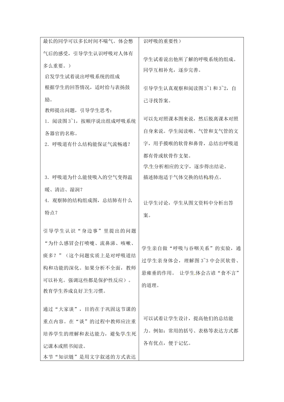 七年级生物下册 第三章《健肺强肾 精力充沛》3.1.1 呼吸道和肺的功能教案 （新版）冀教版_第3页