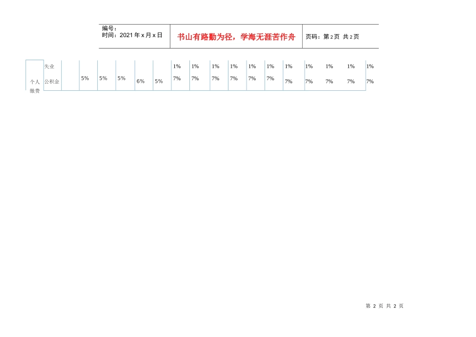 上海市历年平均工资、最低工资标准及社会保险缴费一览表_第2页