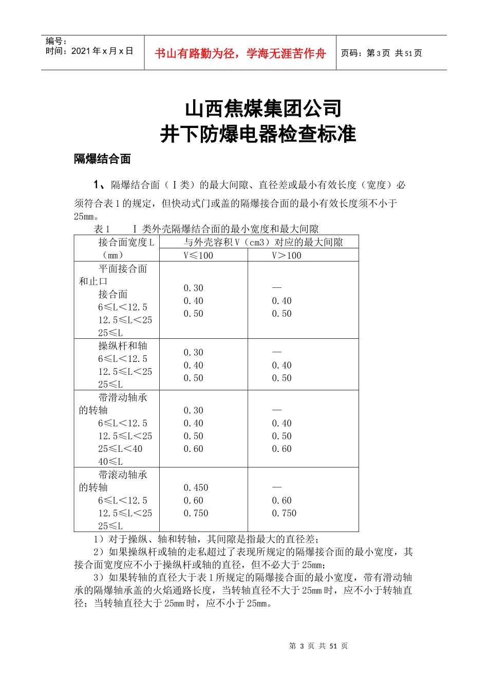 井下防爆电气检查标准XXXX_第3页