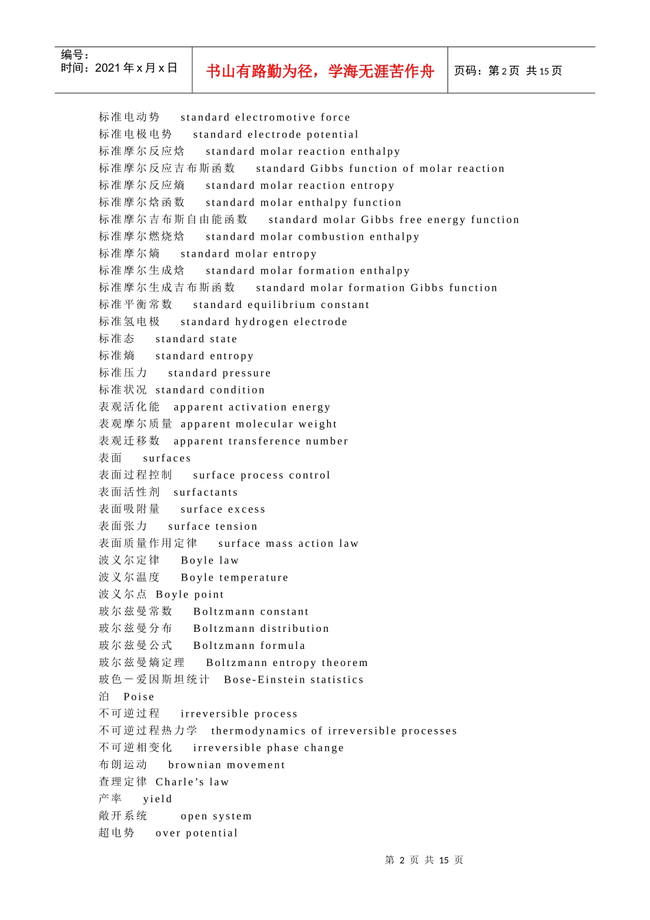 化工术语中英文对照大全_第2页