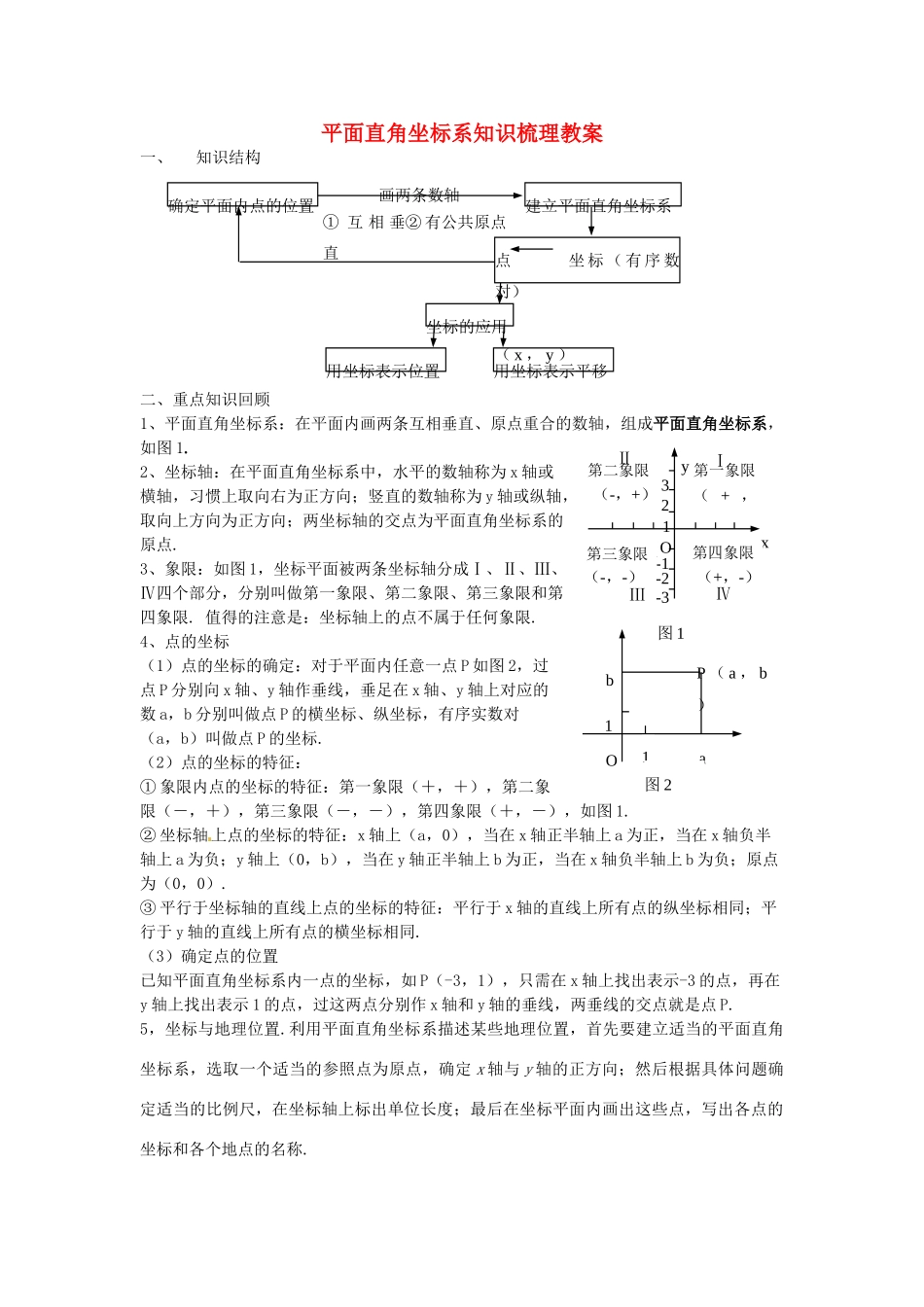 山东省滨州市无棣县埕口中学七年级数学下册 平面直角坐标系知识梳理教案 新人教版_第1页