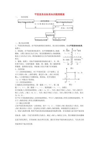 山东省滨州市无棣县埕口中学七年级数学下册 平面直角坐标系知识梳理教案 新人教版