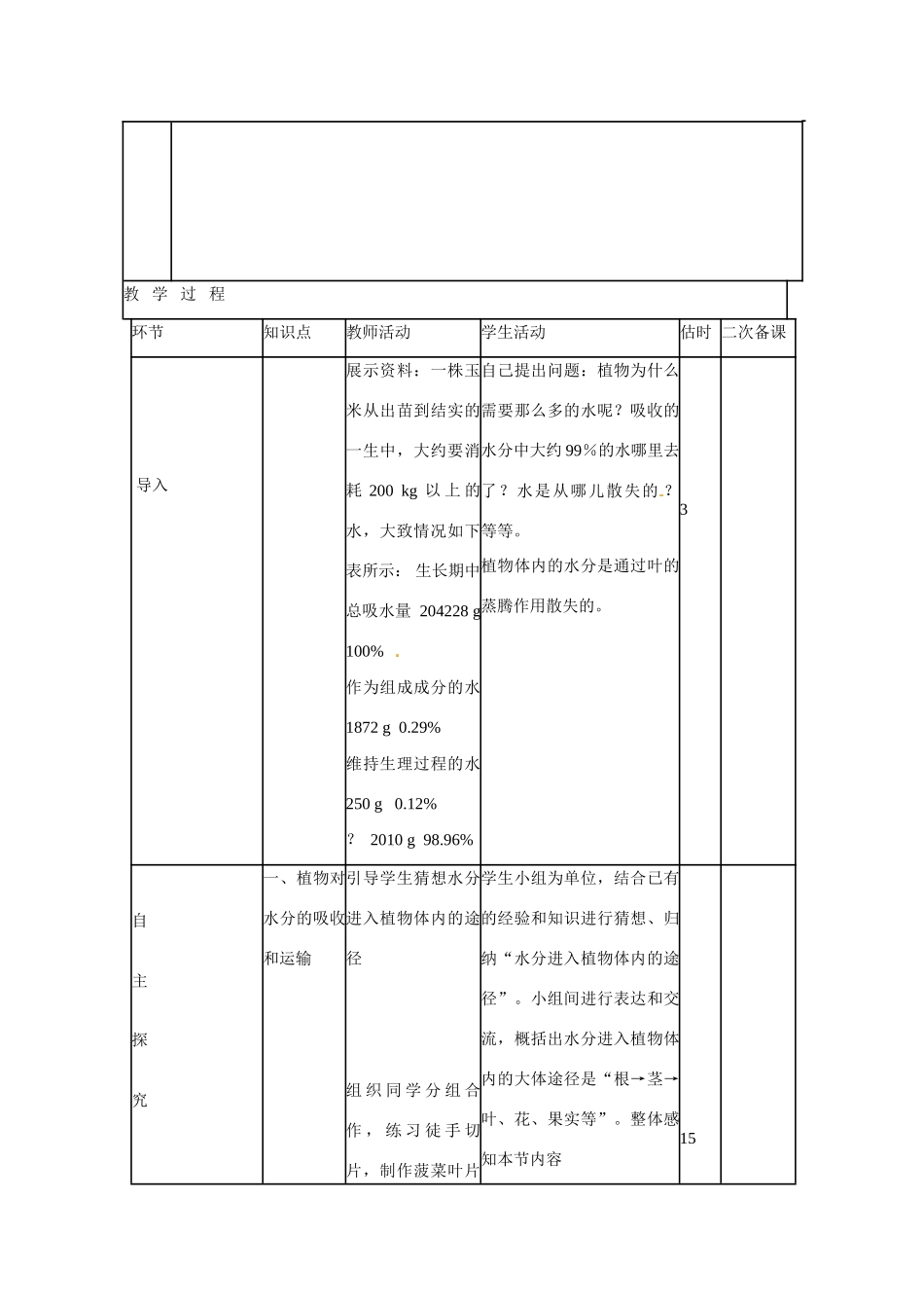 山东省临沭县第三初级中学七年级生物上册 绿色植物参与水循环教案 新人教版_第2页